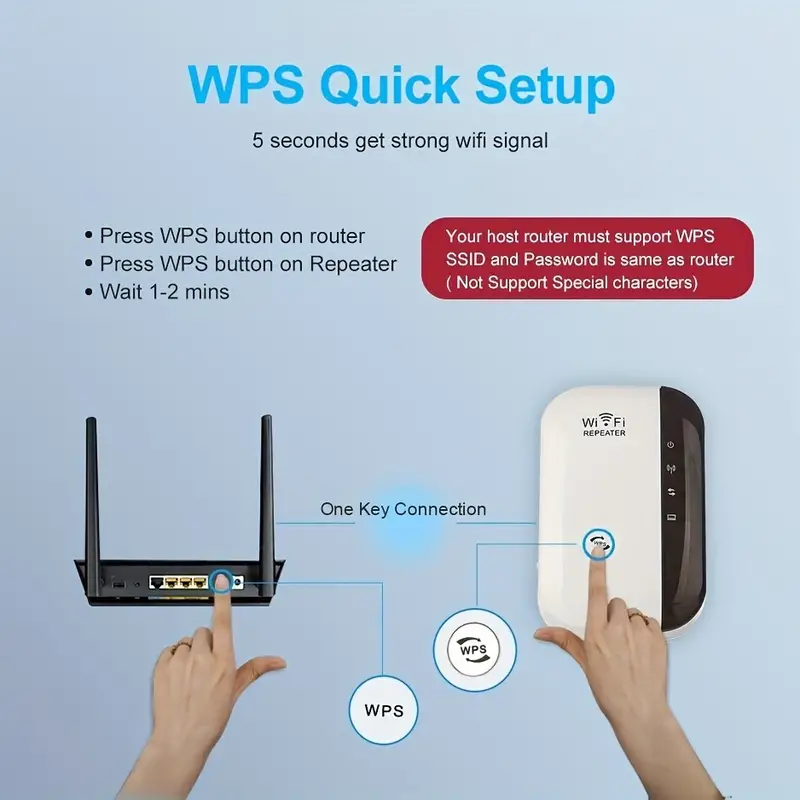 wifi relay circuit